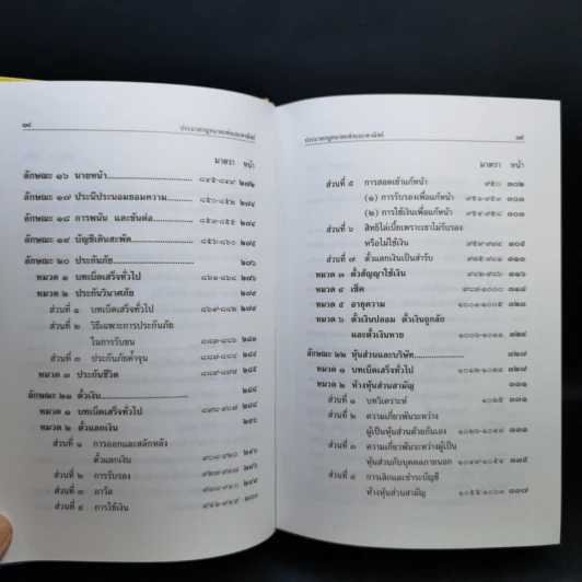ประมวลกฎหมายแพ่งและพาณิชย์ พ.ศ.2560 ประมวลกฎหมายอาญา พ.ศ.2560 รูปที่ 14