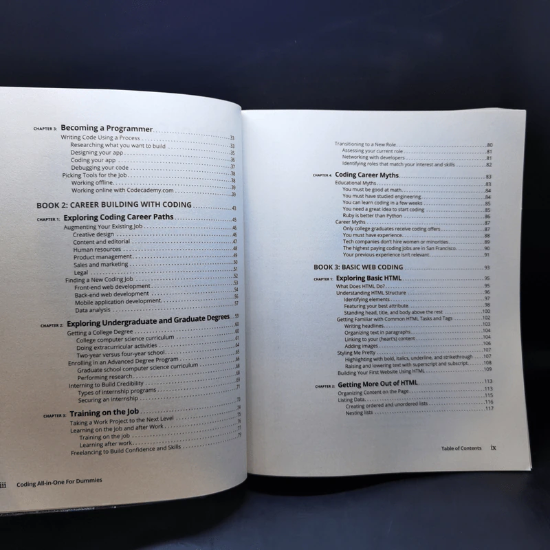 Coding All-in-One For Dummies - Nikhil Abraham รูปที่ 10