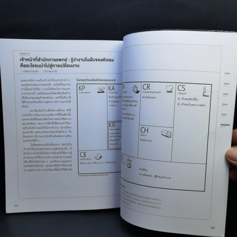 Business Model Generation Workbook สร้างโมเดลธุรกิจ...ง่ายนิดเดียว - อิมะสึ มิกิ รูปที่ 13