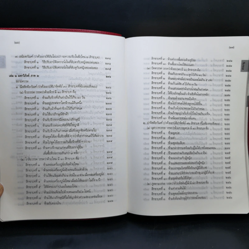 พระไตรปิฎก ฉบับสำหรับประชาชน - สุชีพ ปุญญานุภาพ รูปที่ 21