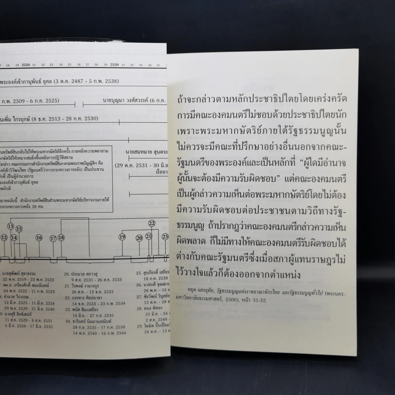 ฟ้าเดียวกัน ปีที่ 11 ฉบับที่ 2 ก.ค.-ก.ย.2556 รูปที่ 8