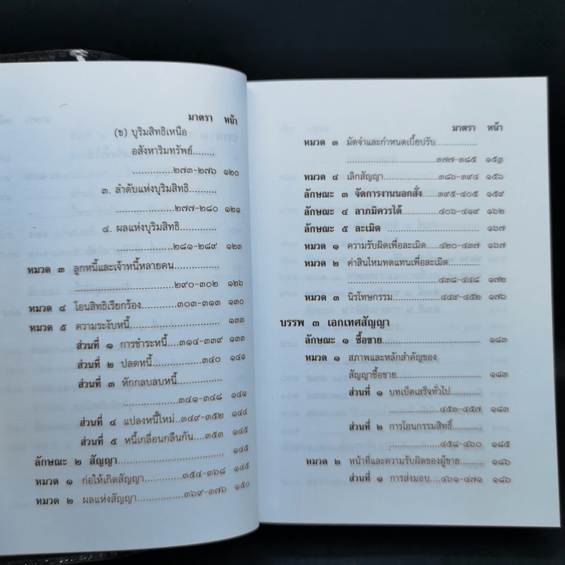 ประมวลกฎหมายแพ่งและพาณิชย์ บรรพ 1-6 ฉบับแก้ไขเพิ่มเติมใหม่ล่าสุด พ.ศ.2562 รูปที่ 12