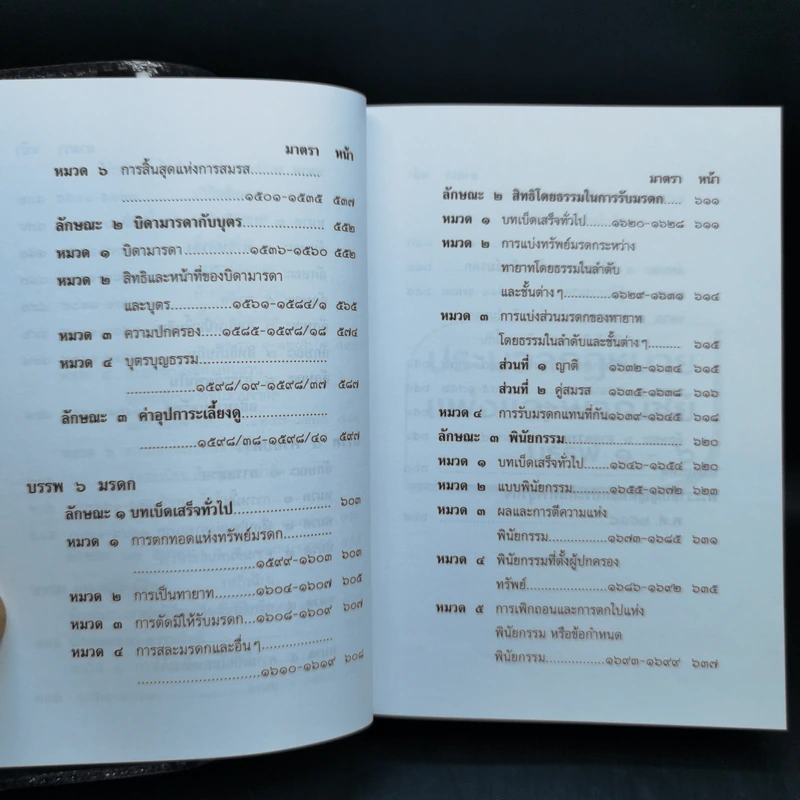 ประมวลกฎหมายแพ่งและพาณิชย์ บรรพ 1-6 ฉบับแก้ไขเพิ่มเติมใหม่ล่าสุด พ.ศ.2562 รูปที่ 18
