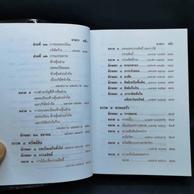 ประมวลกฎหมายแพ่งและพาณิชย์ บรรพ 1-6 ฉบับแก้ไขเพิ่มเติมใหม่ล่าสุด พ.ศ.2562 รูปที่ 17