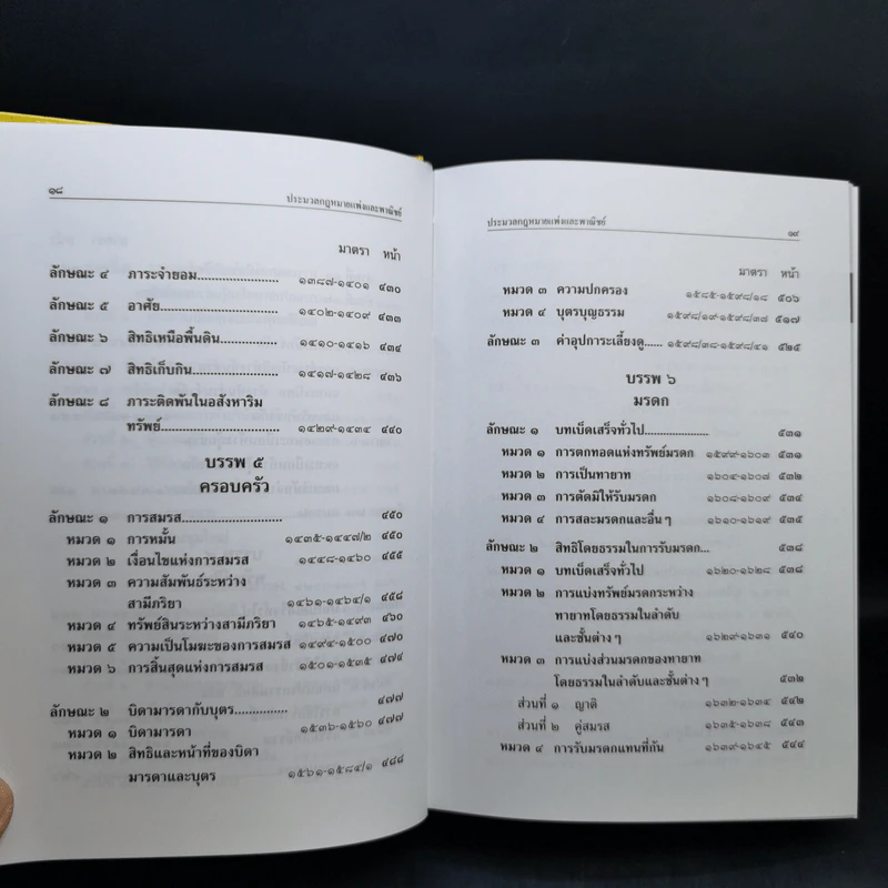 ประมวลกฎหมายแพ่งและพาณิชย์ พ.ศ.2560 ประมวลกฎหมายอาญา พ.ศ.2560 รูปที่ 16