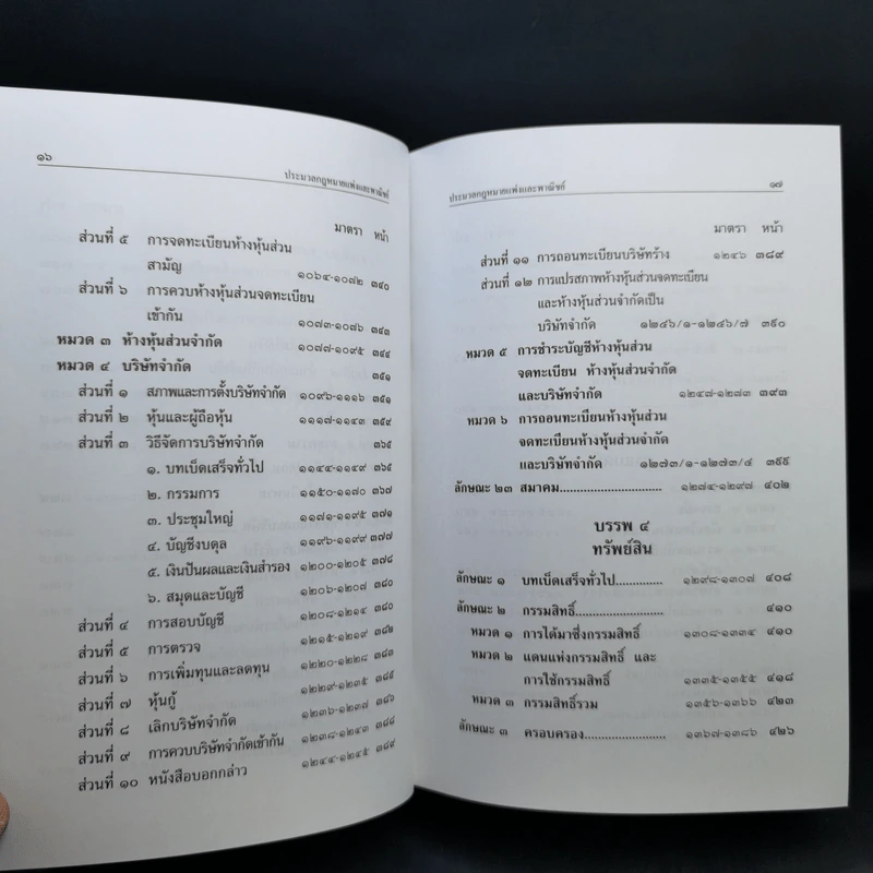 ประมวลกฎหมายแพ่งและพาณิชย์ พ.ศ.2560 ประมวลกฎหมายอาญา พ.ศ.2560 รูปที่ 15