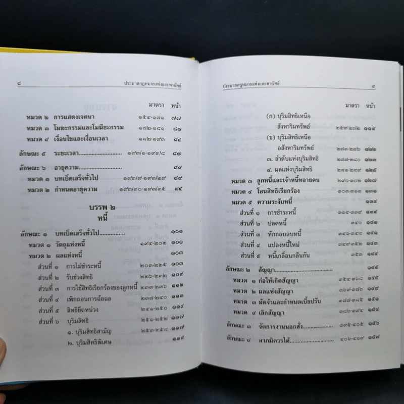 ประมวลกฎหมายแพ่งและพาณิชย์ พ.ศ.2560 ประมวลกฎหมายอาญา พ.ศ.2560 รูปที่ 11