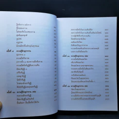 สัมมาทิฏฐิ - สมเด็จพระญาณสังวร สมเด็จพระสังฆราช สกลมหาสังฆปริณายก รูปที่ 15