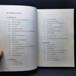 ชวนม่วนชื่น  ธรรมะบันเทิงหลายเรื่องเล่า เล่ม 1-2 - พระอาจารย์พรหม รูปที่ 17