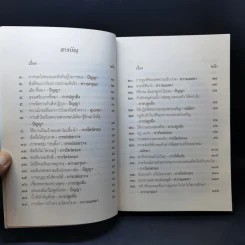 ชวนม่วนชื่น  ธรรมะบันเทิงหลายเรื่องเล่า เล่ม 1-2 - พระอาจารย์พรหม รูปที่ 14