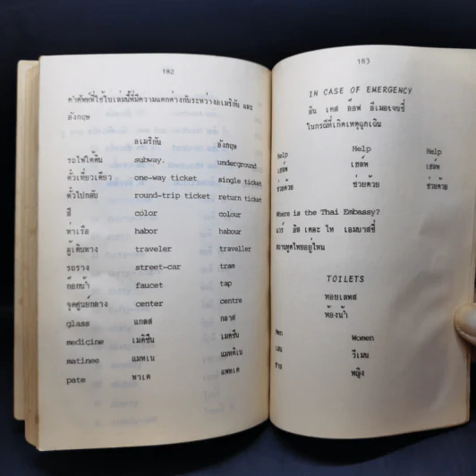 ภาษาอังกฤษฉบับไปเที่ยว - วิศิษฏ์ เกษมพิมลพร รูปที่ 12