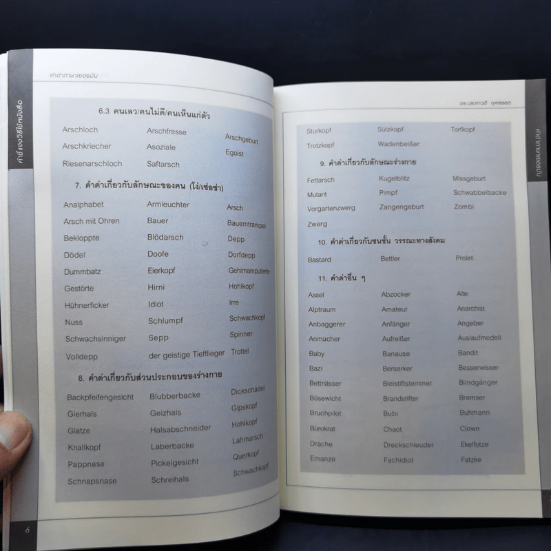 คำด่าภาษาเยอรมัน Schimpfworter - ประภาวดี กุศลรอด รูปที่ 12