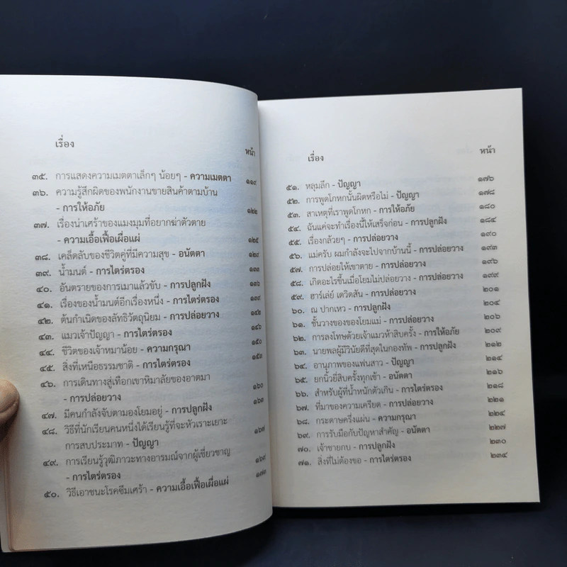 ชวนม่วนชื่น  ธรรมะบันเทิงหลายเรื่องเล่า เล่ม 1-2 - พระอาจารย์พรหม รูปที่ 15