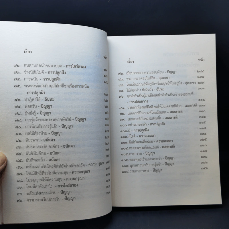 ชวนม่วนชื่น  ธรรมะบันเทิงหลายเรื่องเล่า เล่ม 1-2 - พระอาจารย์พรหม รูปที่ 16
