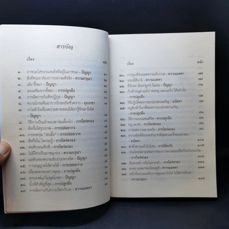 ชวนม่วนชื่น  ธรรมะบันเทิงหลายเรื่องเล่า เล่ม 1-2 - พระอาจารย์พรหม รูปที่ 14