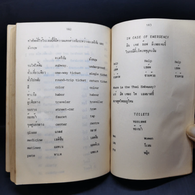 ภาษาอังกฤษฉบับไปเที่ยว - วิศิษฏ์ เกษมพิมลพร รูปที่ 12