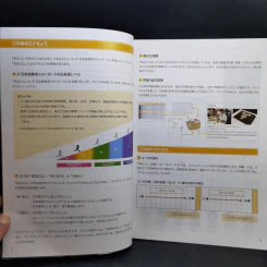 ภาษาและวัฒนธรรมญี่ปุ่น ขั้นต้น ขั้นต้นกลาง ขั้นกลาง ขายรวม 6 เล่ม รูปที่ 9
