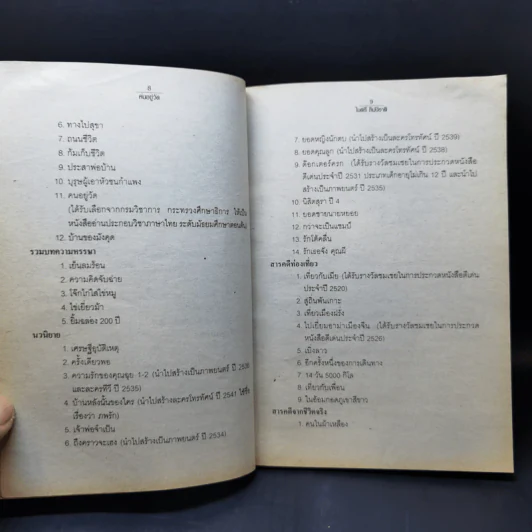 คนอยู่วัด ฉบับนักเรียน - ไมตรี ลิมปิชาติ รูปที่ 10
