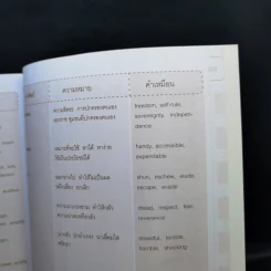 ใครอยากเรียนโทยกมือขึ้น - ครูกวาง ยุวนาฏ คุ้มขาว รูปที่ 13