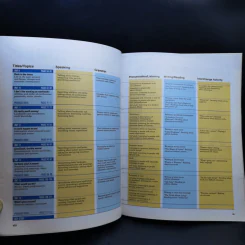 Interchange Student's Book 2 รูปที่ 12