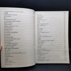หนังสือสวดมนต์ประจำบ้าน บททำวัตรเช้า-ทำวัตรเย็น แปล รูปที่ 11