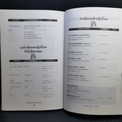 ร้องทุกข์อย่างไรให้ได้ผล รูปที่ 14