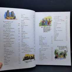 สังคมสังคัง - ชัย ราชวัตร รูปที่ 11
