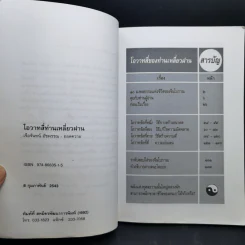 โอวาทสี่ของท่านเหลี่ยวฝาน - เจือจันทน์ อัชพรรณ รูปที่ 8