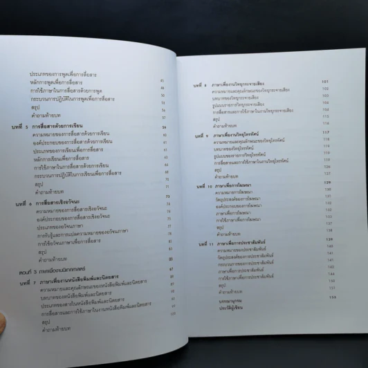 ศิลปะการใช้ภาษาเพื่องานนิเทศศาสตร์ - วรวุฒิ ภักดีบุรุษ รูปที่ 10