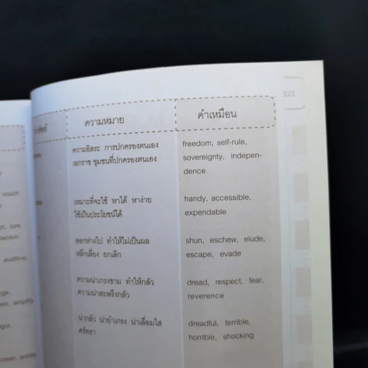 ใครอยากเรียนโทยกมือขึ้น - ครูกวาง ยุวนาฏ คุ้มขาว รูปที่ 13