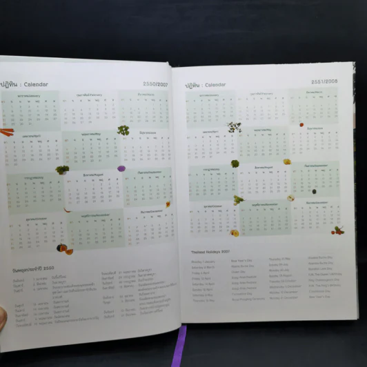 ครัวสระปทุม Diary 2550/2007 - สิรินธร รูปที่ 9