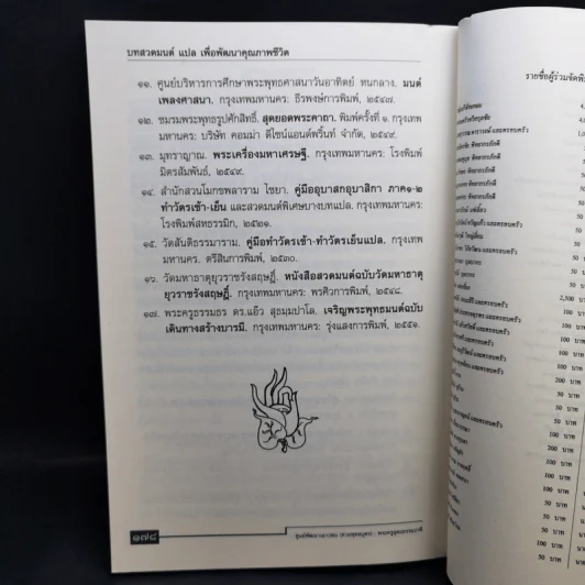 บทสวดมนต์แปลเพื่อพัฒนาคุณภาพชีวิต - ศูนย์พัฒนาเยาวชน (ค่ายพุทธบุตร) รูปที่ 14