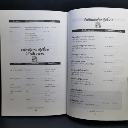 ร้องทุกข์อย่างไรให้ได้ผล รูปที่ 14