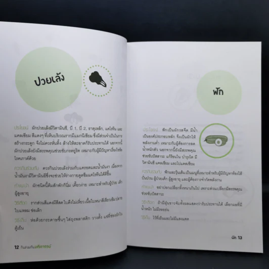 กินร่วมกันมหัศจรรย์หรืออันตราย - พนิดา กุลประสูติดิลก รูปที่ 12
