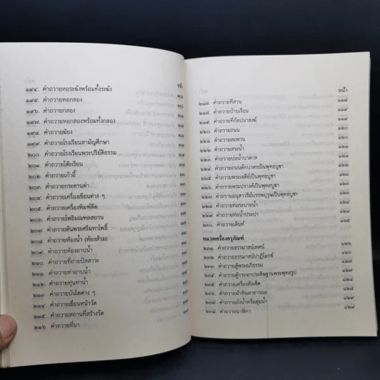 สากลทาน พระธรรมวโรดม (ที่ระลึกงานพระราชทานเพลิงศพ นายเติม พรมจีน บ.ม.) รูปที่ 16