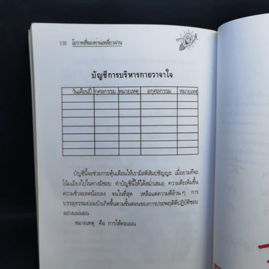โอวาทสี่ของท่านเหลี่ยวฝาน - เจือจันทน์ อัชพรรณ รูปที่ 10