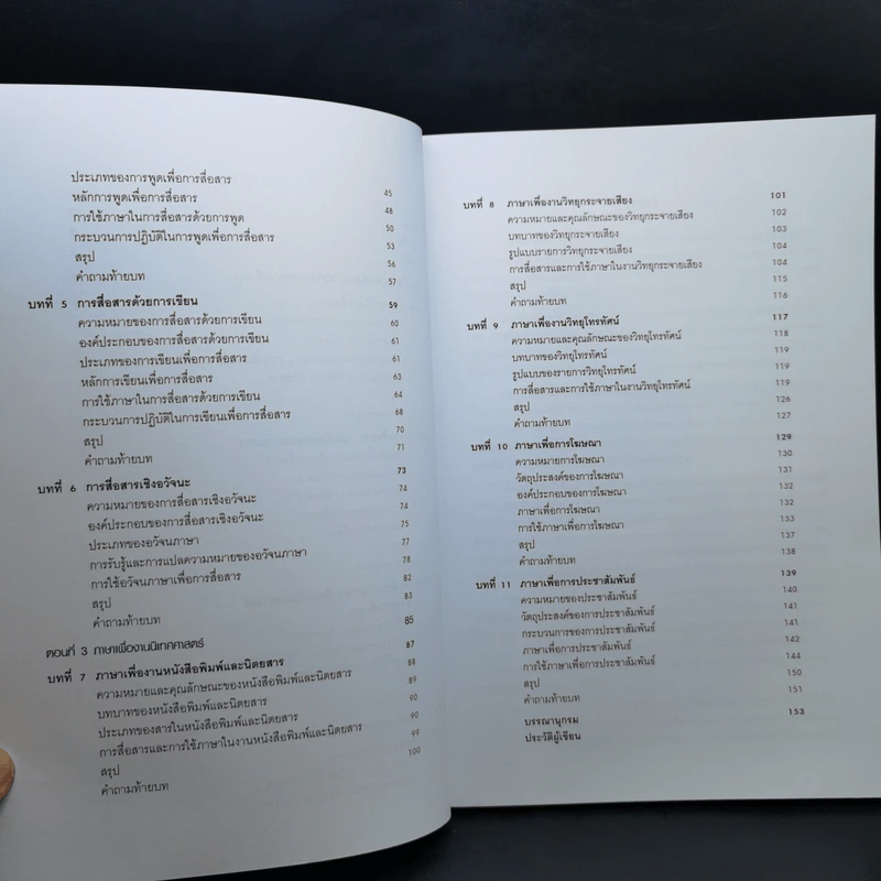 ศิลปะการใช้ภาษาเพื่องานนิเทศศาสตร์ - วรวุฒิ ภักดีบุรุษ รูปที่ 10