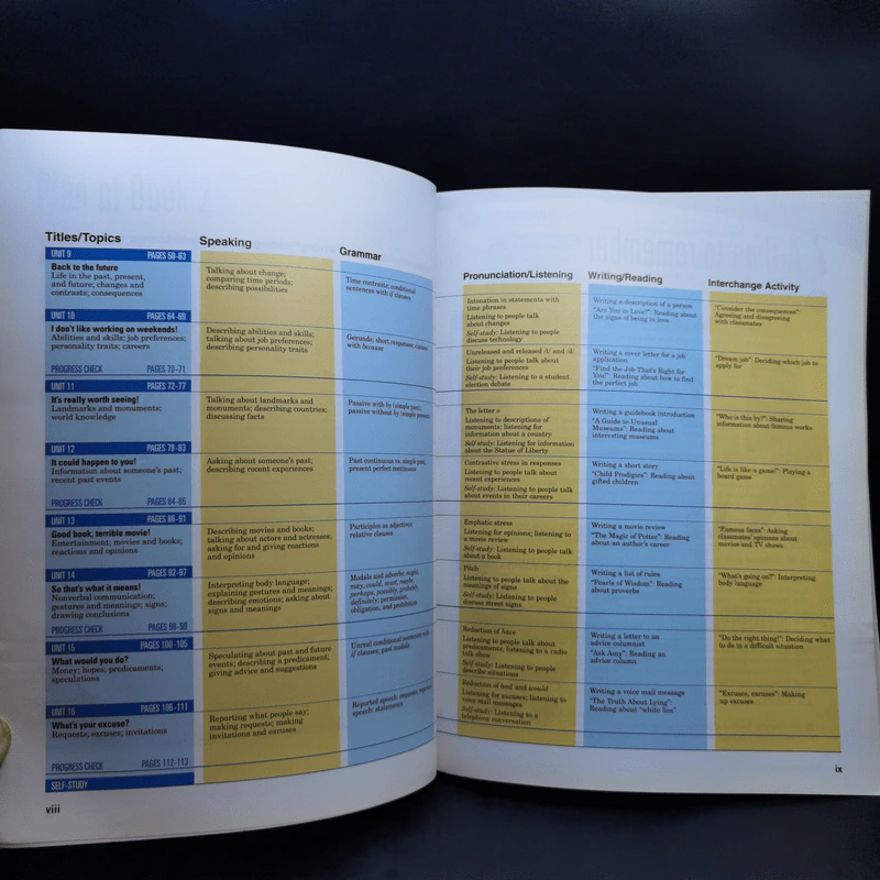 Interchange Student's Book 2 รูปที่ 12