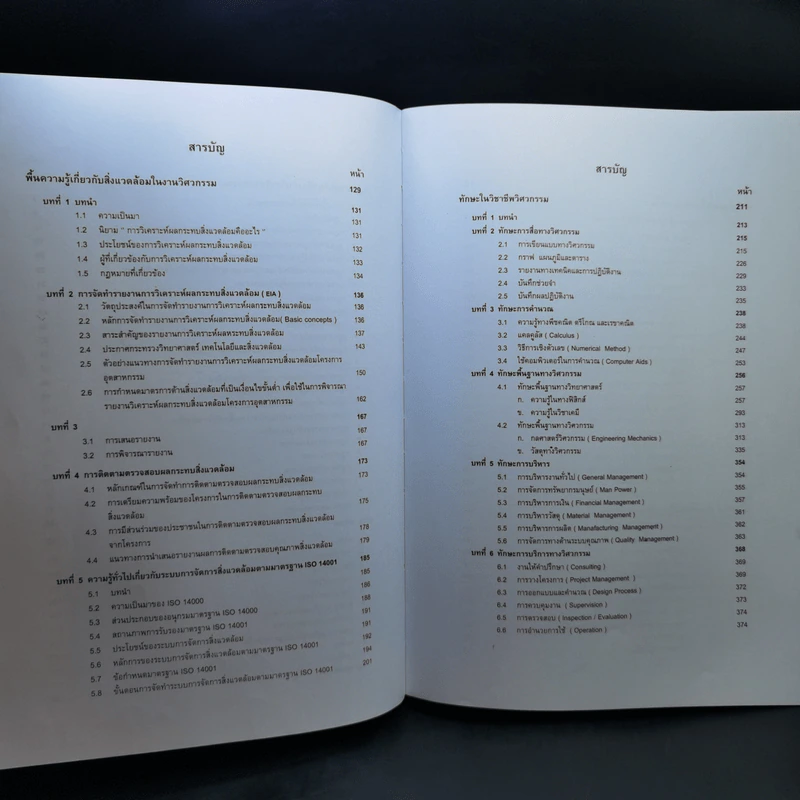 หนังสือประกอบการอบรมและทดสอบความพร้อมในการประกอบวิชาชีพวิศวกรรมควบคุม รูปที่ 10