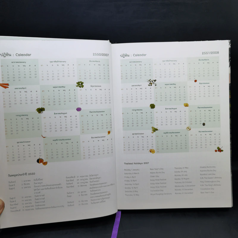 ครัวสระปทุม Diary 2550/2007 - สิรินธร รูปที่ 9
