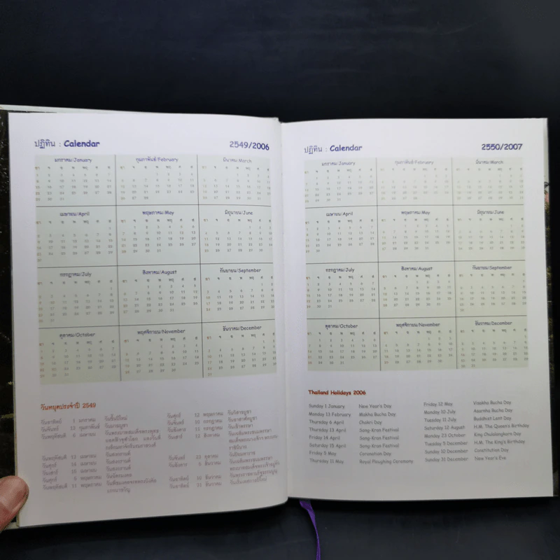 สัตว์เลี้ยงวังสระปทุม Diary 2549/2006 - สิรินธร รูปที่ 11