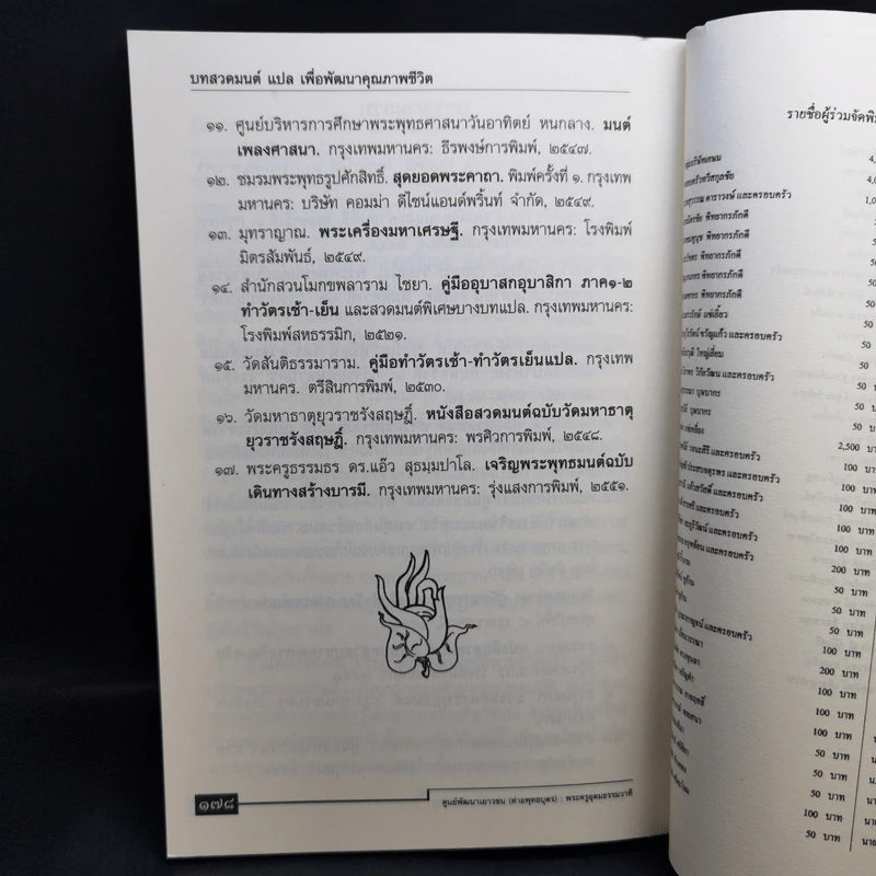 บทสวดมนต์แปลเพื่อพัฒนาคุณภาพชีวิต - ศูนย์พัฒนาเยาวชน (ค่ายพุทธบุตร) รูปที่ 14