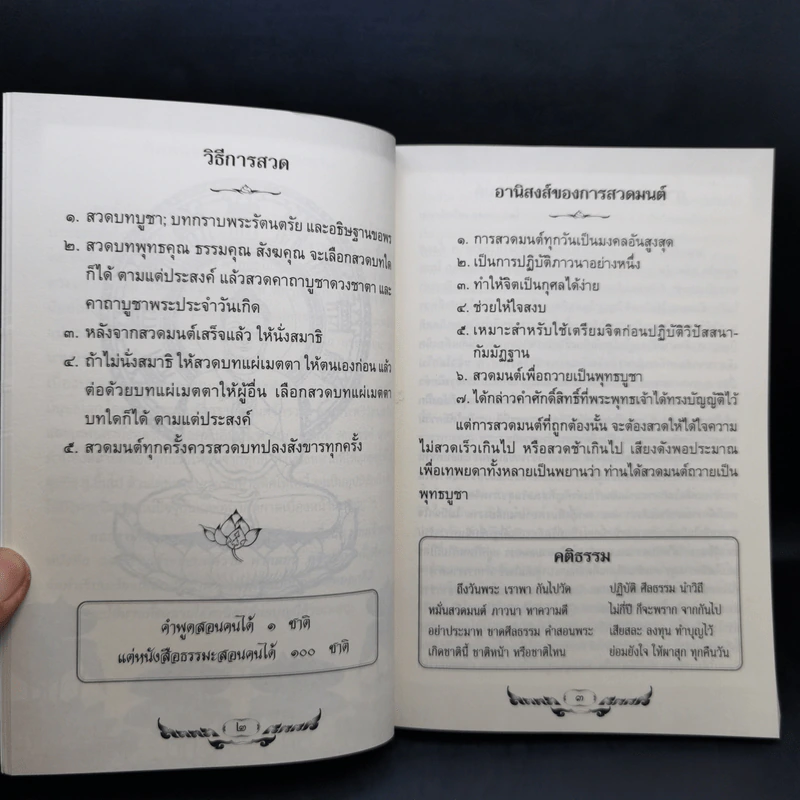 หนังสือสวดมนต์ประจำบ้าน บททำวัตรเช้า-ทำวัตรเย็น แปล รูปที่ 12