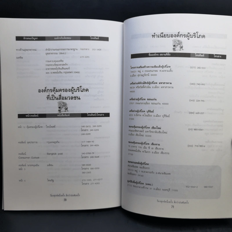ร้องทุกข์อย่างไรให้ได้ผล รูปที่ 14