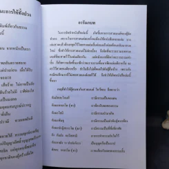 ทางธรรม - ณัฏฐนันท์ คชเสนีย์ รูปที่ 9