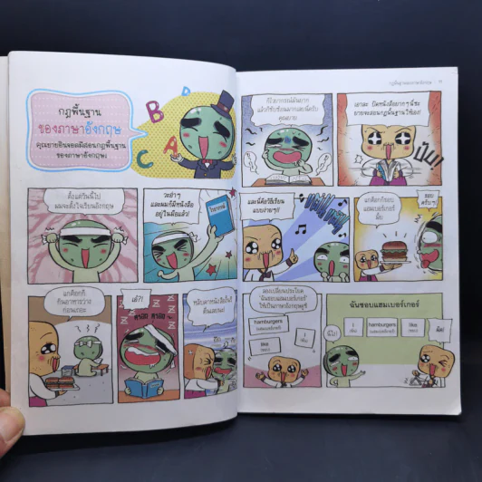 ขนมต็อกสุดจี๊ด พิชิต Grammar เล่ม 1-4 รูปที่ 11