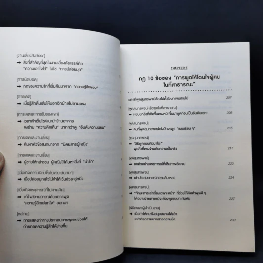 กฎการสนทนาของคนคุยสนุก - โยชิดะ เทรุยูกิ รูปที่ 11