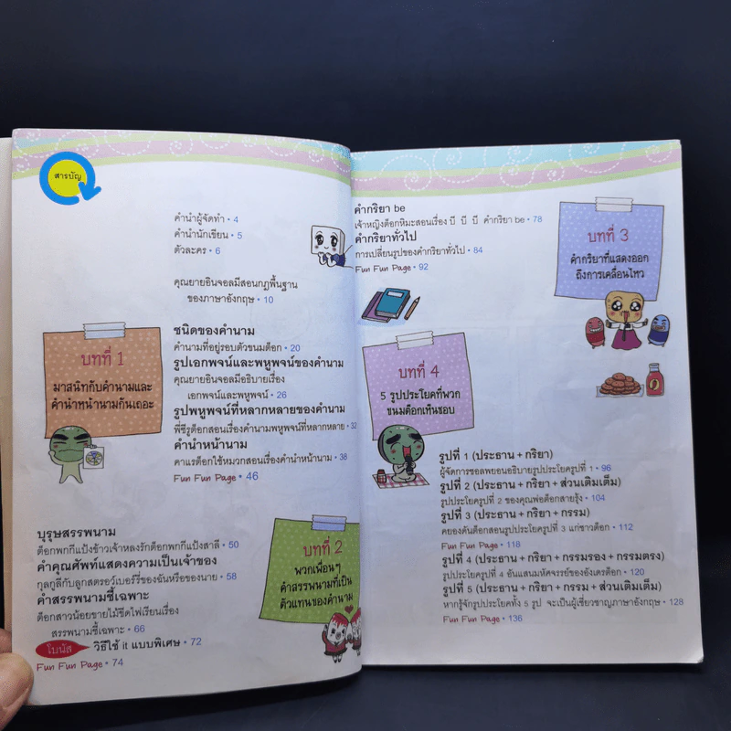 ขนมต็อกสุดจี๊ด พิชิต Grammar เล่ม 1-4 รูปที่ 10