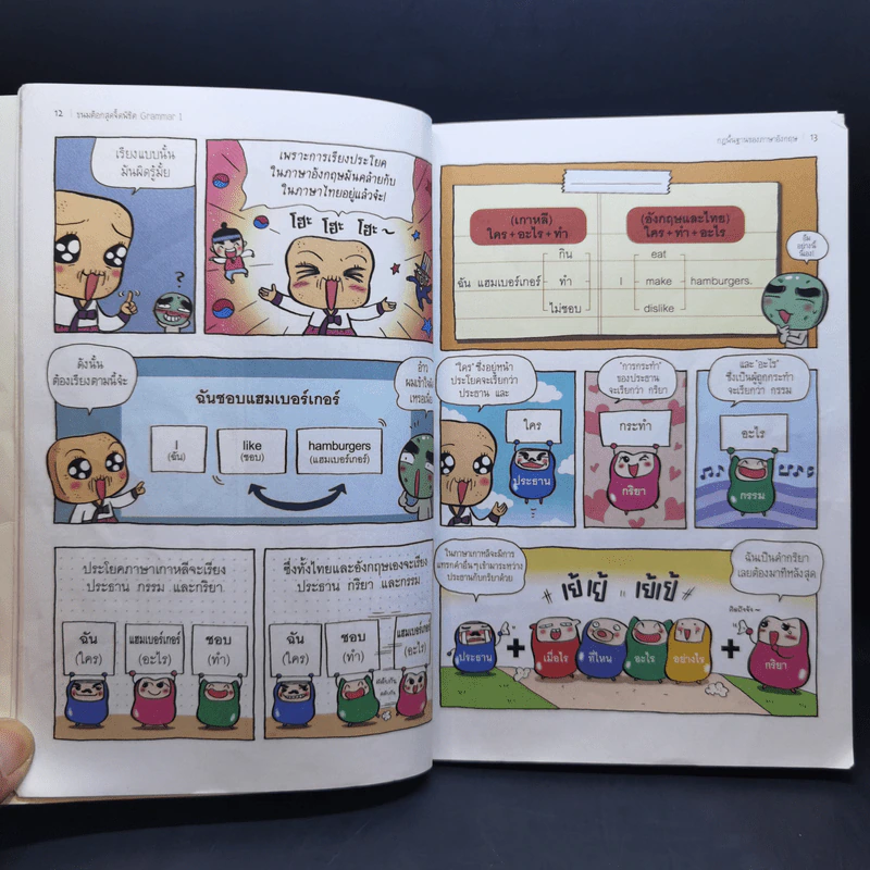 ขนมต็อกสุดจี๊ด พิชิต Grammar เล่ม 1-4 รูปที่ 12