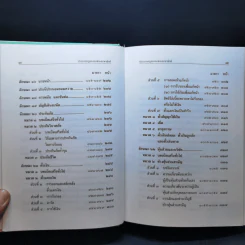 ประมวลกฎหมายแพ่งและพาณิชย์ ประมวลกฎหมายอาญา พ.ศ.2560 รูปที่ 13